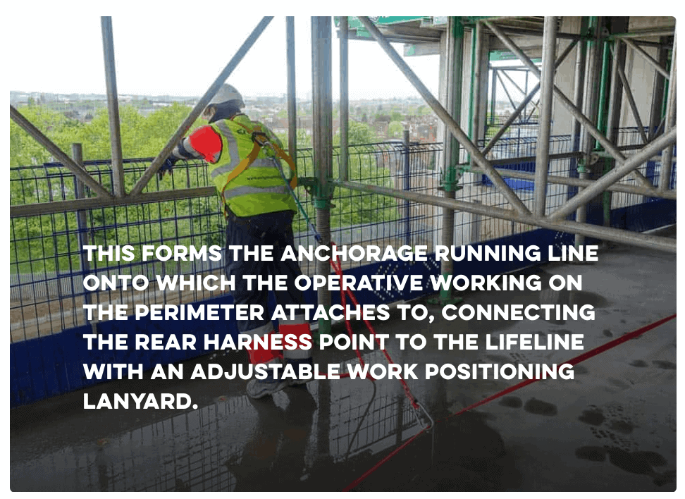 cast-in safety anchors for concrete floors-8